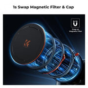 ฟิลเตอร์ K&F 67-82mm Nano-X 3 in 1 Magnetic CPL + ND2