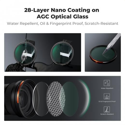 K&F Concept Lens Filter ของแท้ประกันศูนย์ไทย