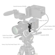 SmallRig Full cage สำหรับงานวิดีโอมืออาชีพ