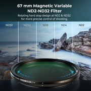 SmallRig 4726 5-in-1 Filter Kit VND ของแท้ ประกันศูนย์ไทย