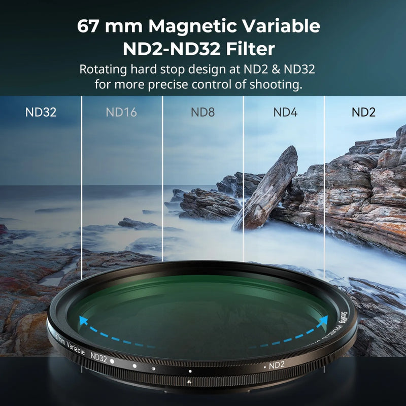 SmallRig 4726 5-in-1 Filter Kit VND ของแท้ ประกันศูนย์ไทย