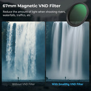 SmallRig 4726 5-in-1 Filter Kit VND สำหรับงานวิดีโอมืออาชีพ