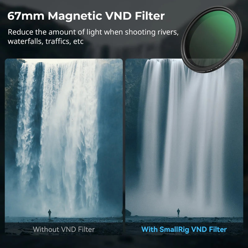 SmallRig 4726 5-in-1 Filter Kit VND สำหรับงานวิดีโอมืออาชีพ