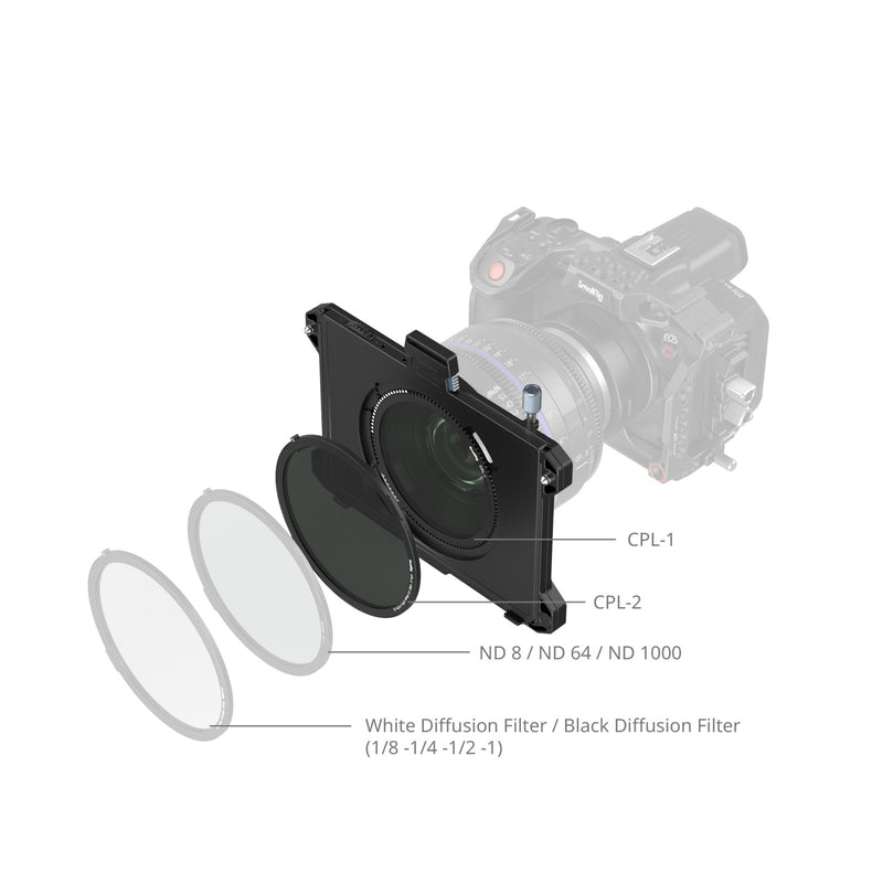 SmallRig Matte Box Kit With CPL&VND วัสดุแข็งแรงทนทาน