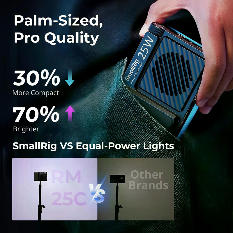 SmallRig 5357 RM 25C mini LED สำหรับงานวิดีโอมืออาชีพ