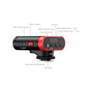 SmallRig 5374 RS20 mini Speedlite Flash ของแท้ ประกันศูนย์ไทย