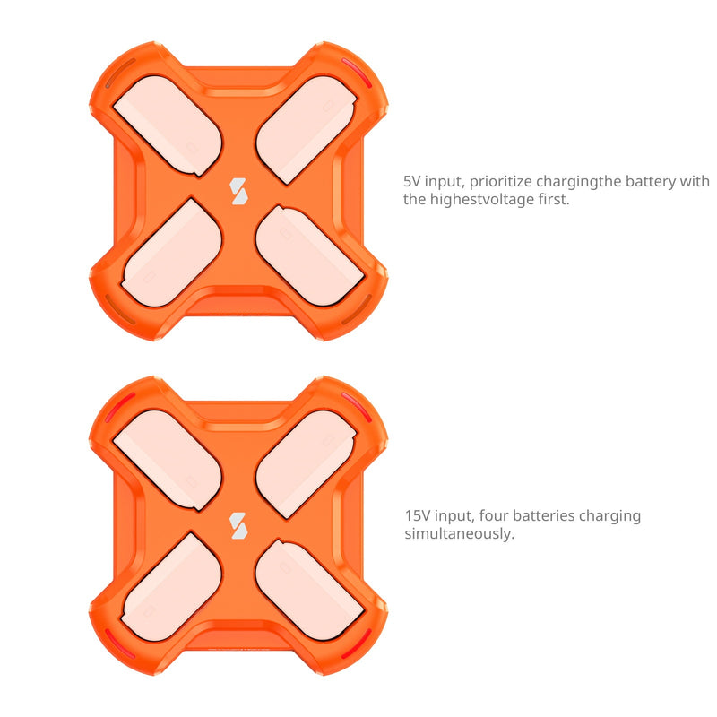 SmallRig 5748 Four-Channel Camera Battery Charger วัสดุแข็งแรงทนทาน