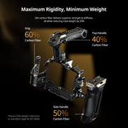SmallRig 6029 "Rhinoceros" Cage for Sony Alpha 7 V / 7R V / 7 IV