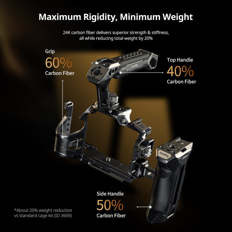SmallRig 6029 "Rhinoceros" Cage for Sony Alpha 7 V / 7R V / 7 IV