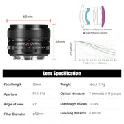 เลนส์ 35mm Canon RF Mount F1.4 Full Frame