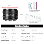 เลนส์แมนนวล 35mm F1.4 III Canon RF บอดี้โลหะสีเงิน
