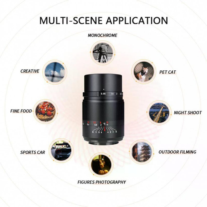 เลนส์ Ultra Fast Canon RF Mount Low Light