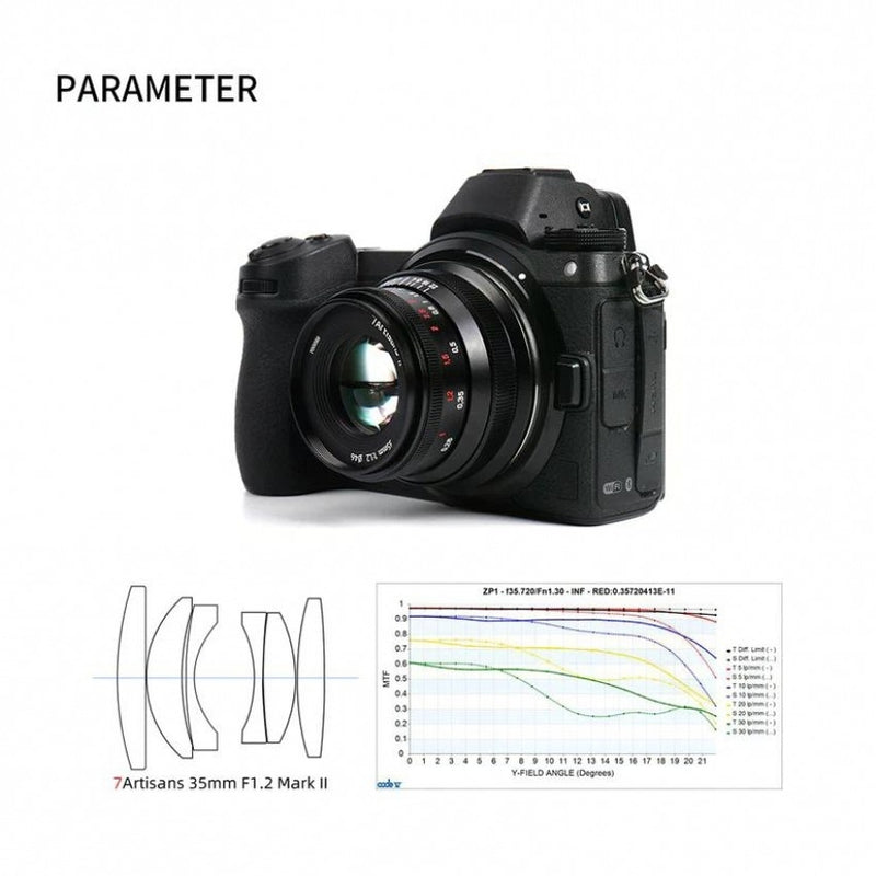 เลนส์ 35mm F1.2 Sony E Mount Mark II