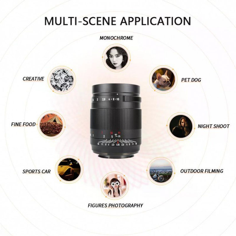 เลนส์ 50mm Canon RF F1.05 Manual Glow Bokeh
