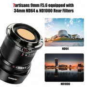เลนส์ 9mm Canon RF Mount Architecture