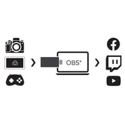 Atomos Connect 2 4K HDMI to USB Capture Adapter - image 4