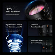 เลนส์ 50mm Nikon Z สี Silver F0.95