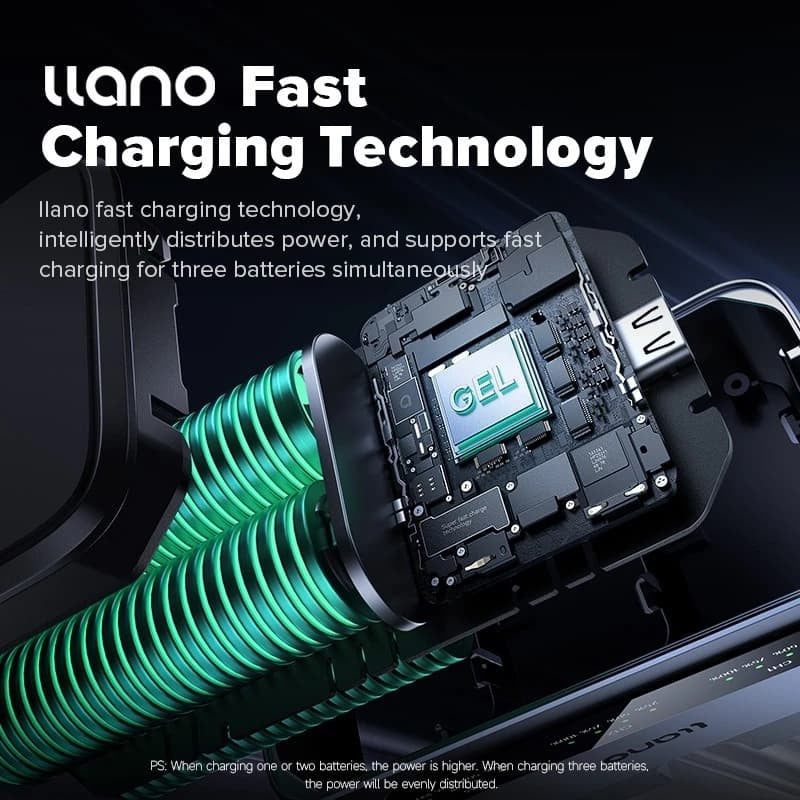 LLANO CM3 Camera Triple Battery Charger