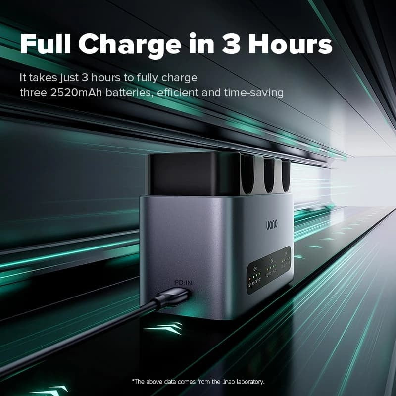 LLANO CM3 Camera Triple Battery Charger