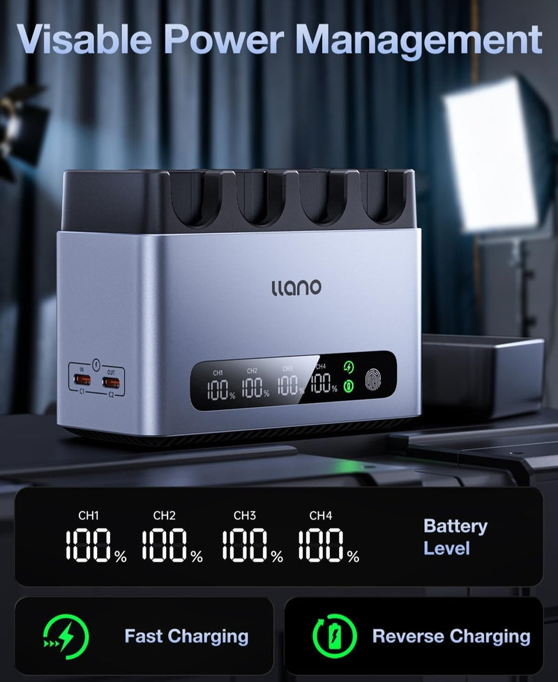 LLANO Camera Battery Charger