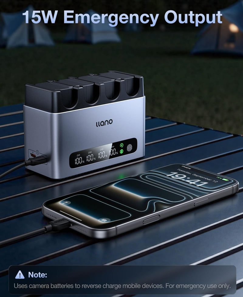 LLANO CM4 Camera Four-Charger Aluminum Alloy Body ของแท้ ประกันศูนย์ไทย