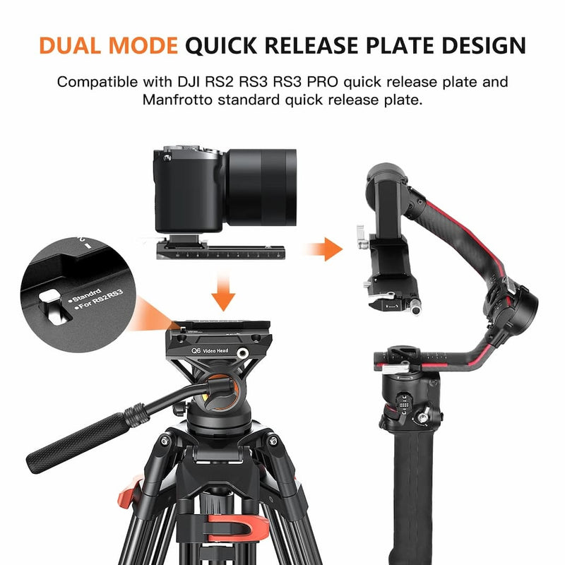 Coman Video Tripod ของแท้ประกันศูนย์ไทย