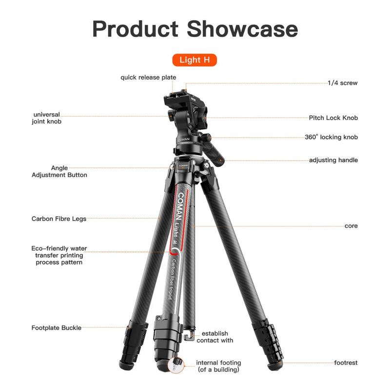 ขาตั้งกล้องคาร์บอนไฟเบอร์ Coman Light H 61" Carbon Fibre Travel Tripod w
