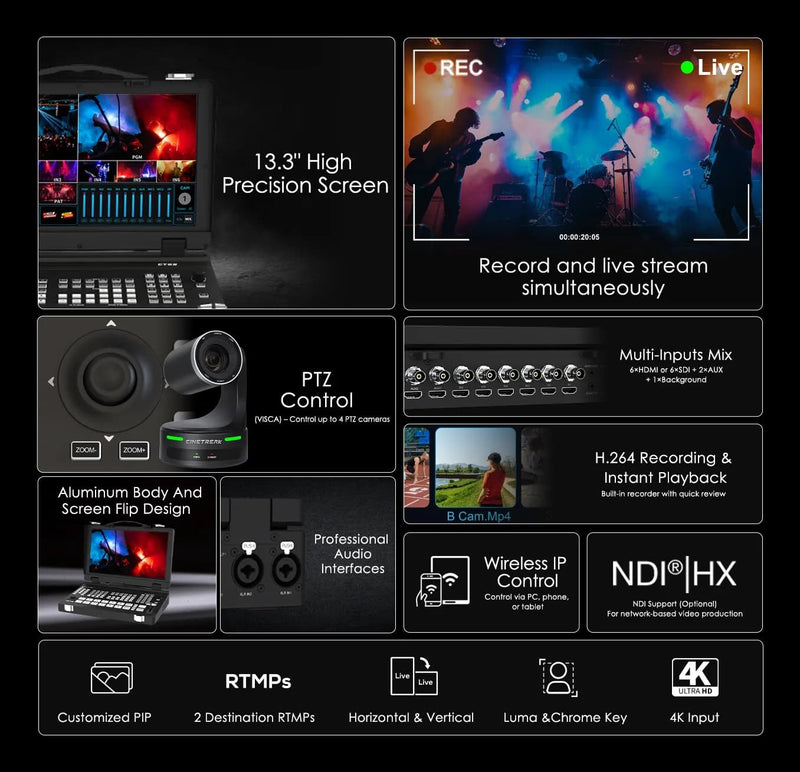 Video Switcher / มิกเซอร์วิดีโอ CineTreak CT6S Video Switcher หน้าจอ 13.3 นิ้ว
