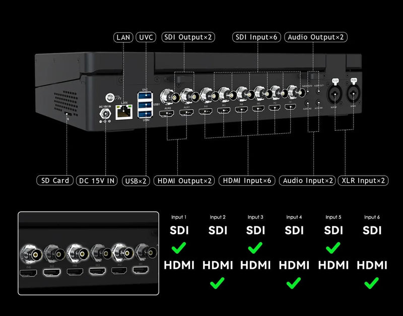 CT6S Video Switcher หน้าจอ 13.3 นิ้ว CineTreak Video Switcher / มิกเซอร์วิดีโอ