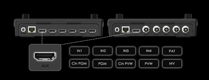 CineTreak Video Mixer คุณภาพมืออาชีพ