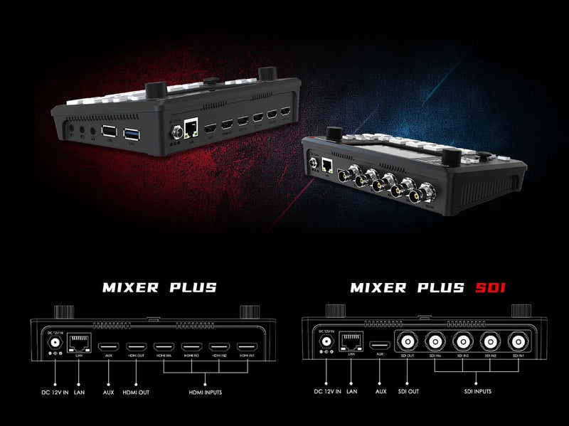 Mixer Plus SDI 4″ มิกเซอร์วิดีโอ CineTreak มิกเซอร์วิดีโอ