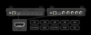 CineTreak Video Mixer คุณภาพมืออาชีพ