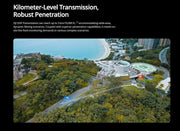 SDR Transmission Receiver – Broadcast mode connects to many receivers