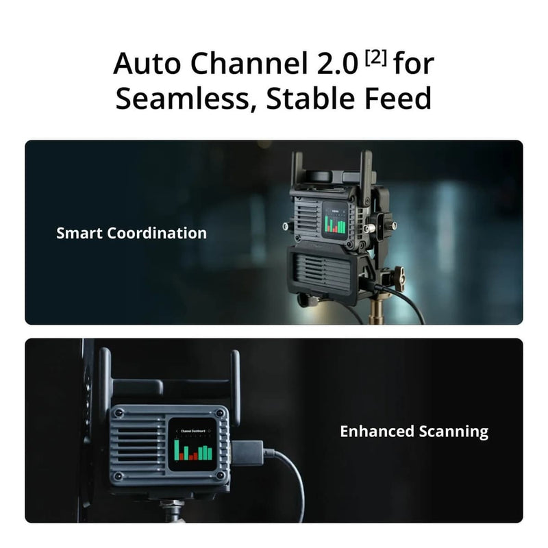 ชุดส่งสัญญาณวิดีโอไร้สาย SDR Transmission 2 Wireless Video ดีเลย์ต่ำสุด 35ms