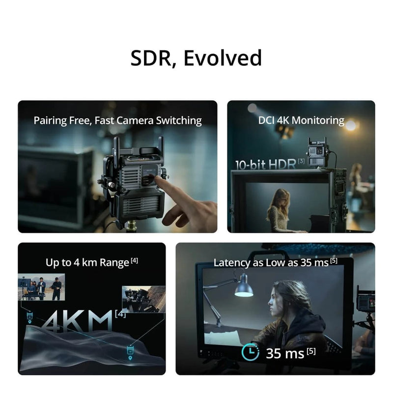 ชุดส่งสัญญาณวิดีโอไร้สาย SDR Transmission 2 Wireless Video 1 ตัวส่ง → 8 ตัวรับ