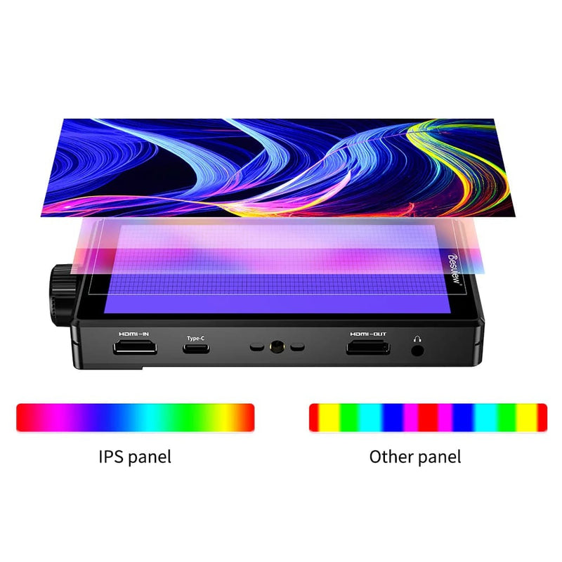 Desview A5 Pro สำหรับงานถ่ายวิดีโอและกองถ่าย