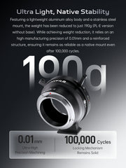 DZOFILM Octopus Adapter II PL to E / RF / L / Z Mount Adapter — PL to Canon RF