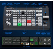 FEELWORLD L3 PRO SDI หน้าจอและปุ่มควบคุม