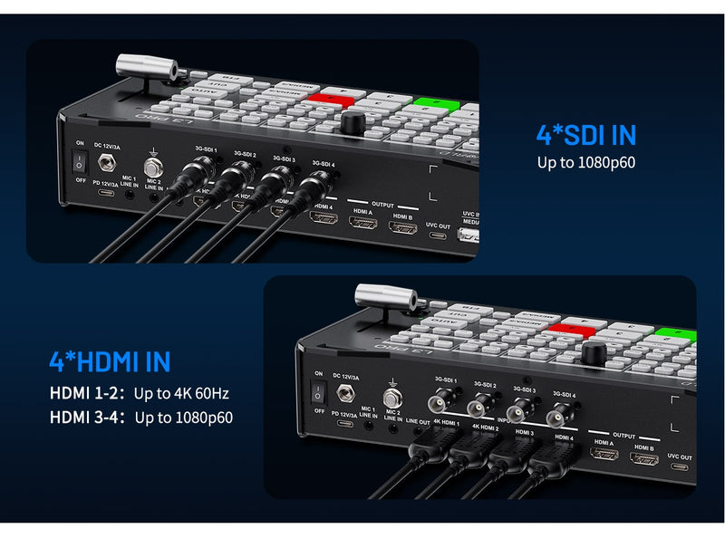FEELWORLD L3 PRO SDI มุมมองด้านข้าง