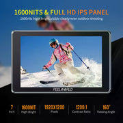 FEELWORLD S7 พอร์ตเชื่อมต่อด้านหลัง