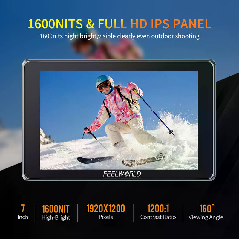 FEELWORLD S7 พอร์ตเชื่อมต่อด้านหลัง