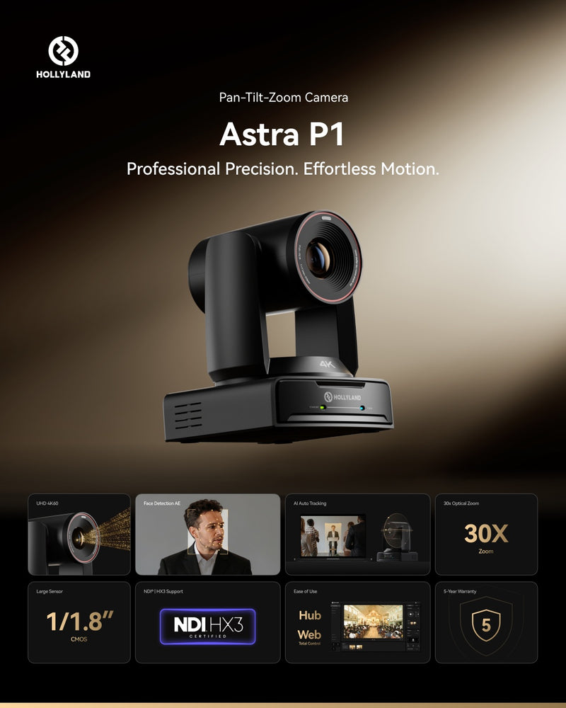 Hollyland Astra P1 4K60 30x PTZ Camera with NDI HX3 - image 2