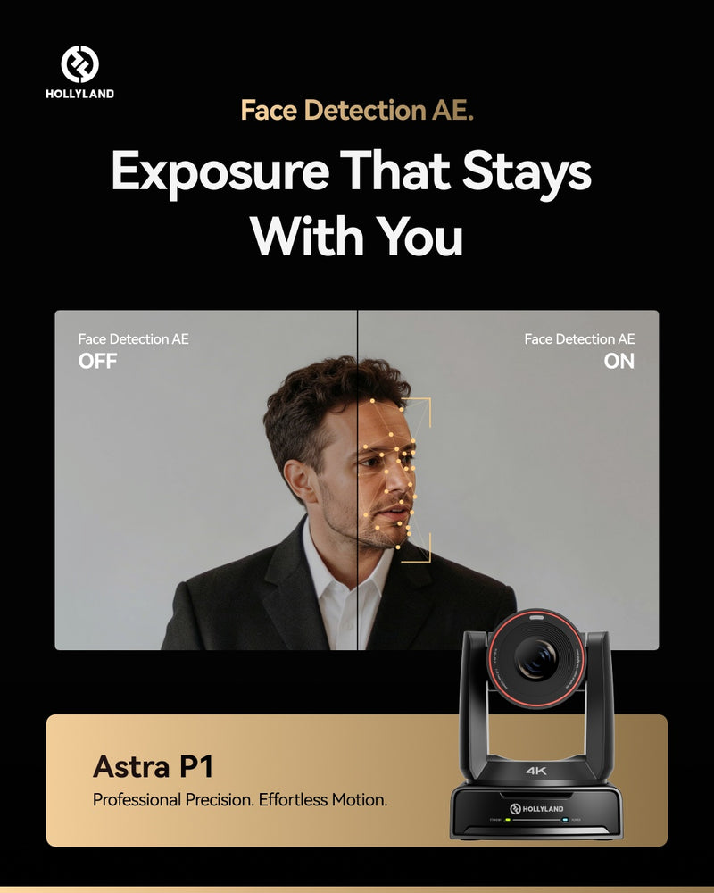 Hollyland Astra P1 4K60 30x PTZ Camera with NDI HX3 - image 5