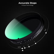 K&F Lens Filter ฟิลเตอร์ คุณภาพสูง