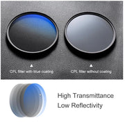 K&F Concept Lens Filter ของแท้ประกันศูนย์ไทย