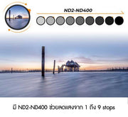 ฟิลเตอร์ K&F 49-82mm Nano-X Variable ND Filter ND2-ND