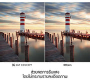 49-82mm Nano-X Variable ND Filter ND2-ND K&F ฟิลเตอร์
