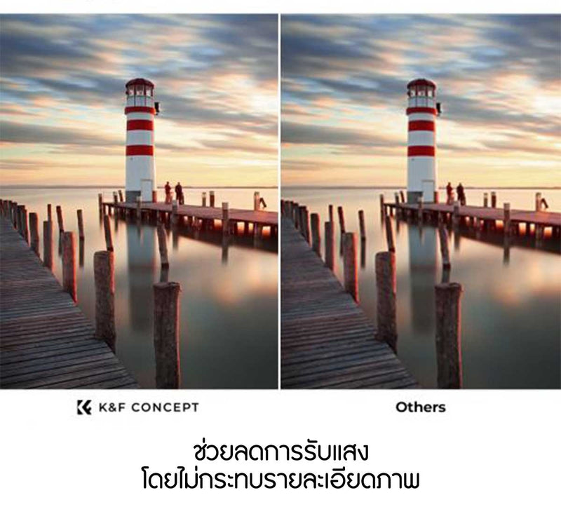 49-82mm Nano-X Variable ND Filter ND2-ND K&F ฟิลเตอร์