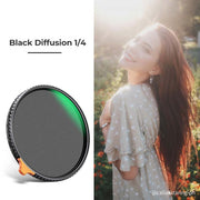 K&F Concept Lens Filter ของแท้ประกันศูนย์ไทย