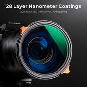 Nano-X, Filter 49-82mm Black Diffusion ( K&F ฟิลเตอร์